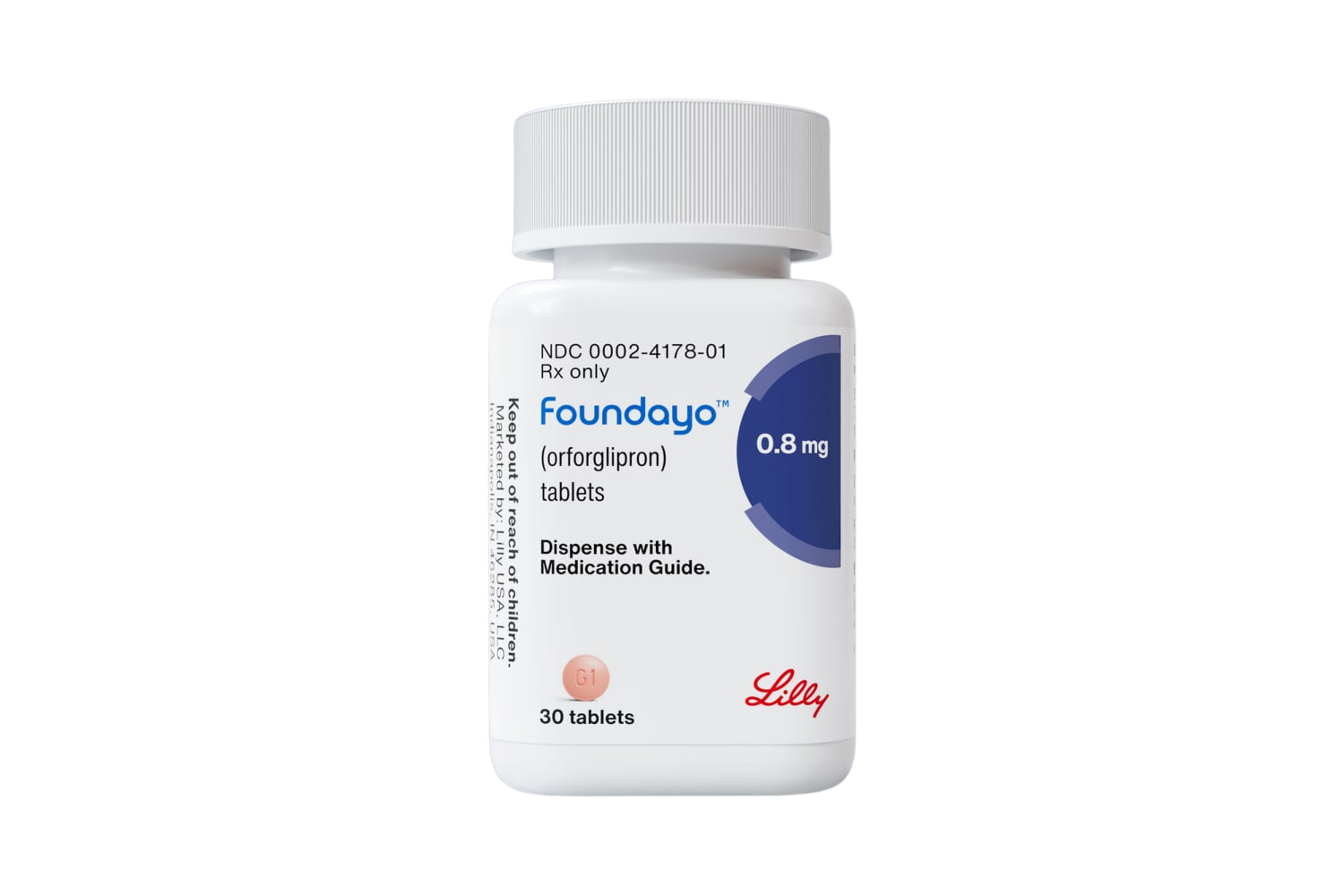 sculpt touch glp 1 pills GLP-1 Medications | Semaglutide and Tirzepatide